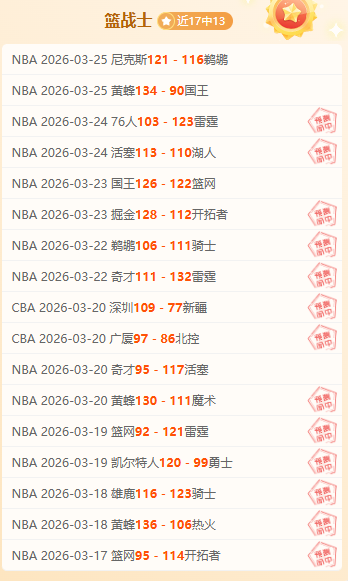 哈尔滨巨变,五年亚冬城,华丽转身,NBA常规赛,NBA比赛赛程,NBA篮球赛事,NBA比赛资讯,篮球赛事数据