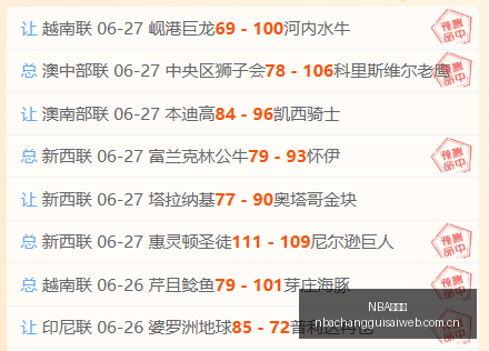 年足球盛宴,阿根廷佛得,角投票攻略,NBA常规赛,NBA比赛赛程,NBA篮球赛事,NBA比赛资讯,篮球赛事数据