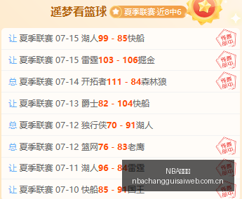常规赛,NBA常规赛,NBA比赛赛程,NBA常规赛,NBA比赛赛程,NBA篮球赛事,NBA比赛资讯,篮球赛事数据