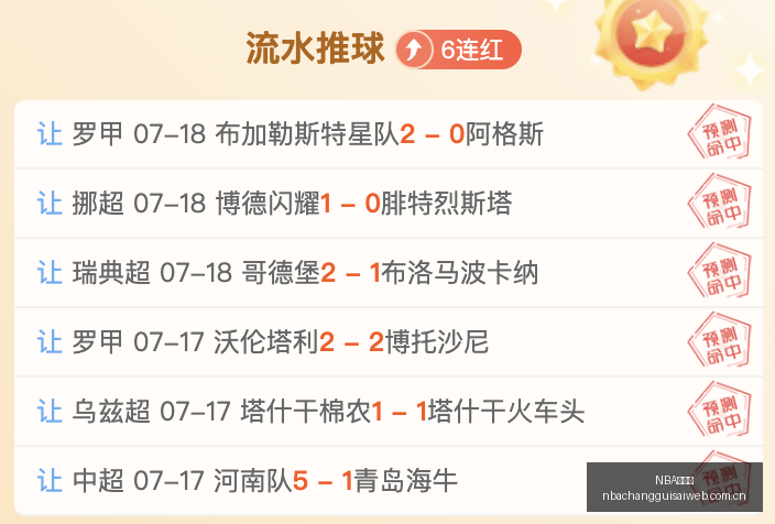 博加与巴勒,莫对决,巡回赛最终,NBA常规赛,NBA比赛赛程,NBA篮球赛事,NBA比赛资讯,篮球赛事数据