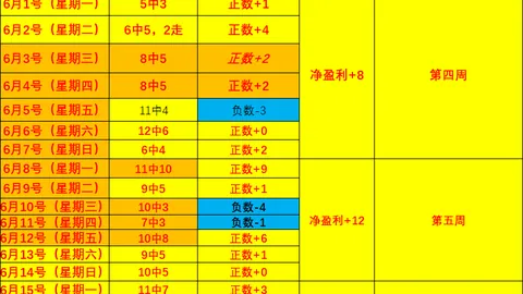 常规赛 095311