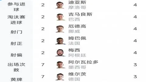常规赛 100153 4
