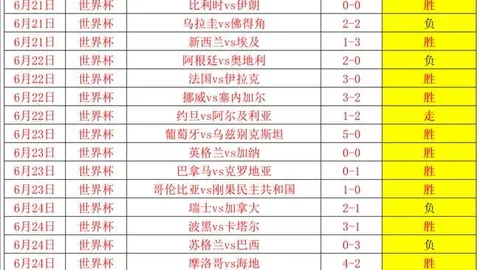 2026赛季焦点赛事：邵佳一、杨智亲临青岛西海岸对重庆铜梁龙