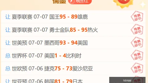 2026最新战报：沃罗涅日火炬与奥伦堡主队谁能突破重围